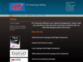 etimilling.com
