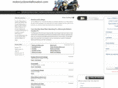 motorcyclerentalhouston.com