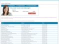 realestatelincoln.net