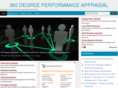 360degreeperformanceappraisal.org