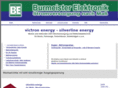 burmeister-elektronik.com