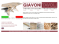 giavoni.com