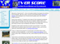 cleverscore.com