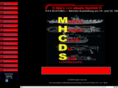 modelhobbyclub-luxemburg.com