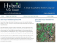 salem-oregon-real-estate-agent-mls-hud.com
