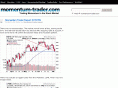 momentum-trader.com