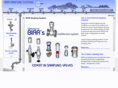 sampling-valves.com