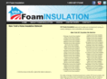 newyork-foaminsulation.com