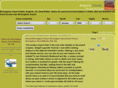 birmingham-airport-hotels.com