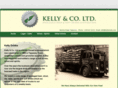 kellydrinks.com