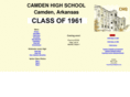chspanthers61.org