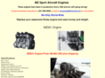 compactengines.com