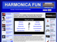 harmonicabalance.com