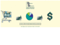 decisiondirections.com