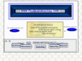 themathwebsite.com