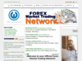 forex-markettrading.com