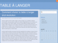 tablealanger.net