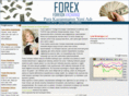 forexdersleri.com