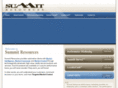 srppm.com