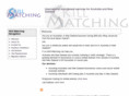 skillmatching.biz