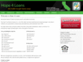 hope4loans.com