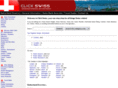 clickswiss.com