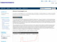 forexstrategy101.com