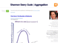 seerysm.com
