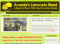 amandaslemonade4heart.org