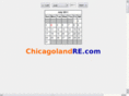 chicagolandre.com