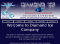 diamondicecompany.com