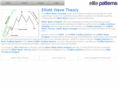 elitepatterns.com