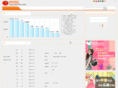 guanjiapopo.com
