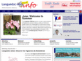 languedocinfo.com