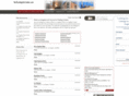 westlosangelescondos.com