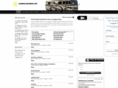 losangelesusedrvs.com