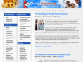 quickinsights.com