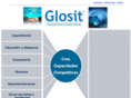 glosit.com