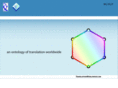 translationworldwide.com
