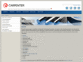 dynamet.com