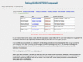 datinggurusitescompared.info