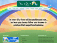 thedreamcatalyst.com