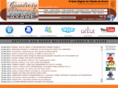 comerciodeavare.com.br