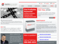 rapidkeyword.com