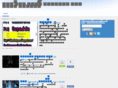 thaisure.net