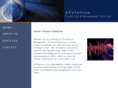 avolution.biz