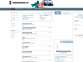 phoenixbodybuilding.com