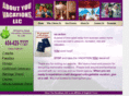 aboutyouvacations.com