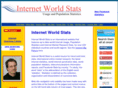 internet-world-stats.com