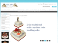 on-line-cakes.co.uk